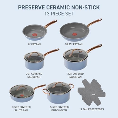 T-fal Protect Ceramic Non-Stick Cookware Set, 13-Piece, Oven and Broiler Secure as much as 350°F, Consists of Frypans, Saucepans, Sauté Pan, Dutch Oven, Lids, and Pan Protectors